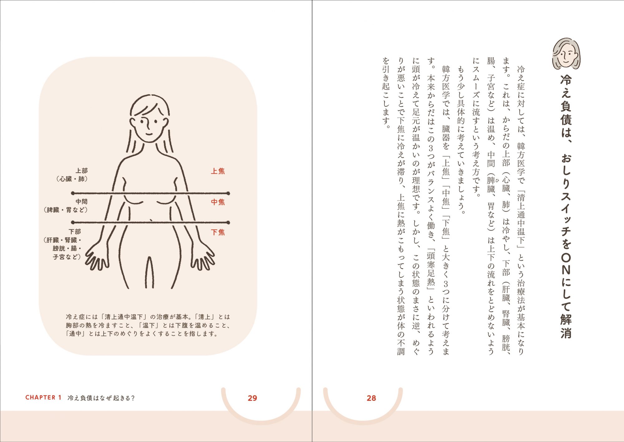 01_02_おしり本文_fixp28-29