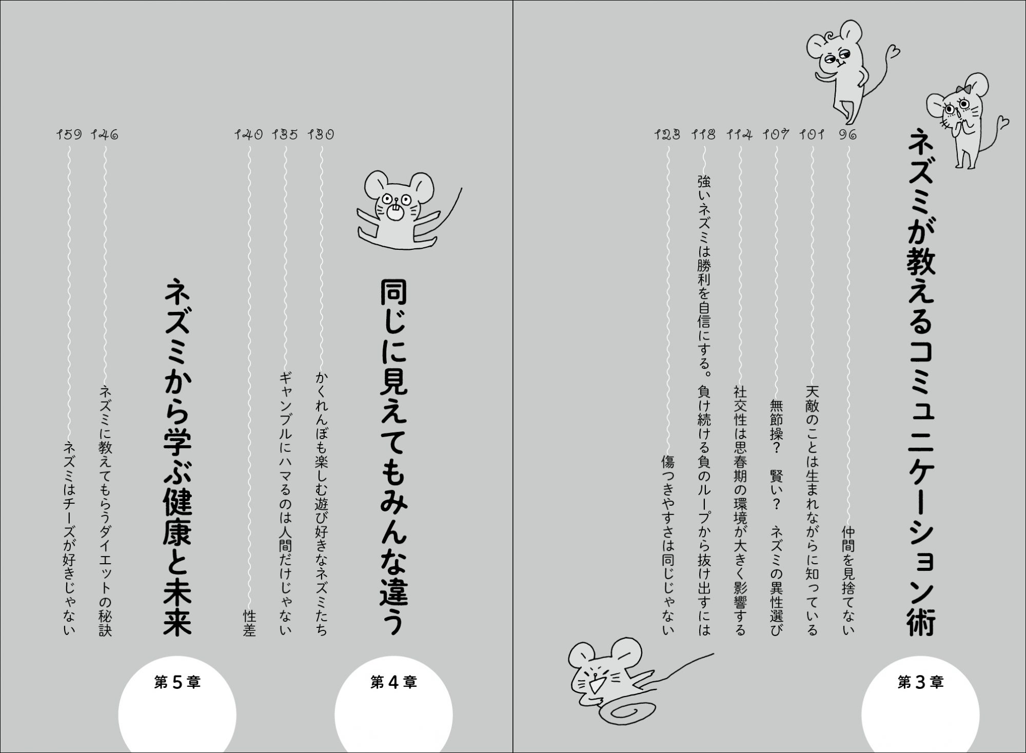 03_ネズミのおしえ目次1
